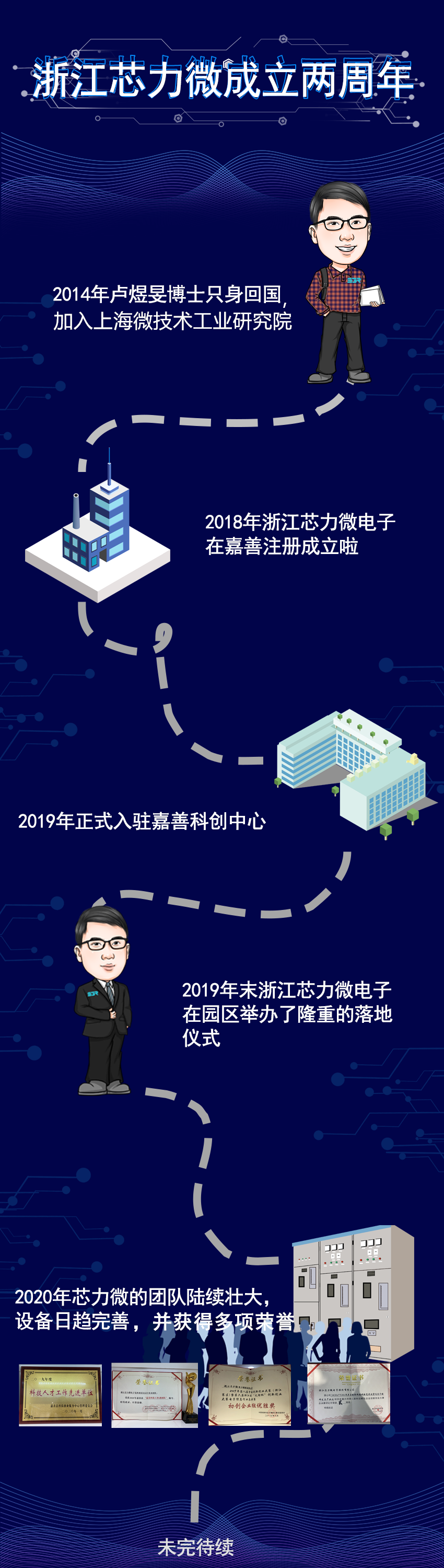 微信图片_20201230141525.png