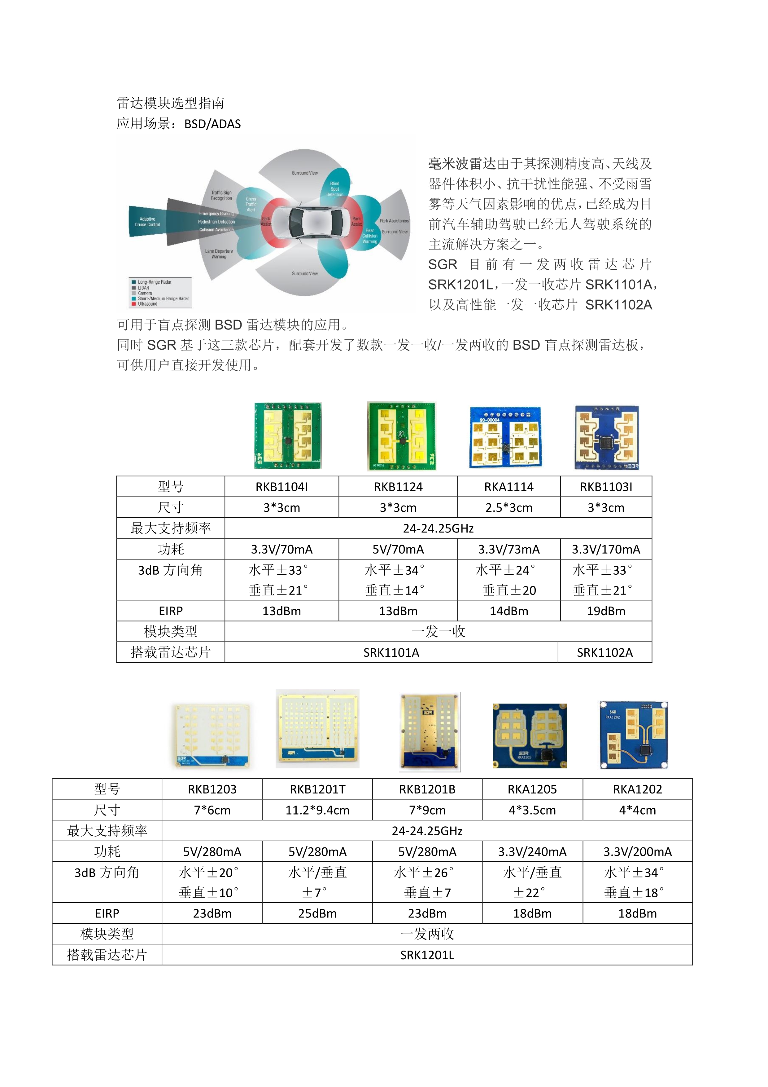 安防系统_1.jpg