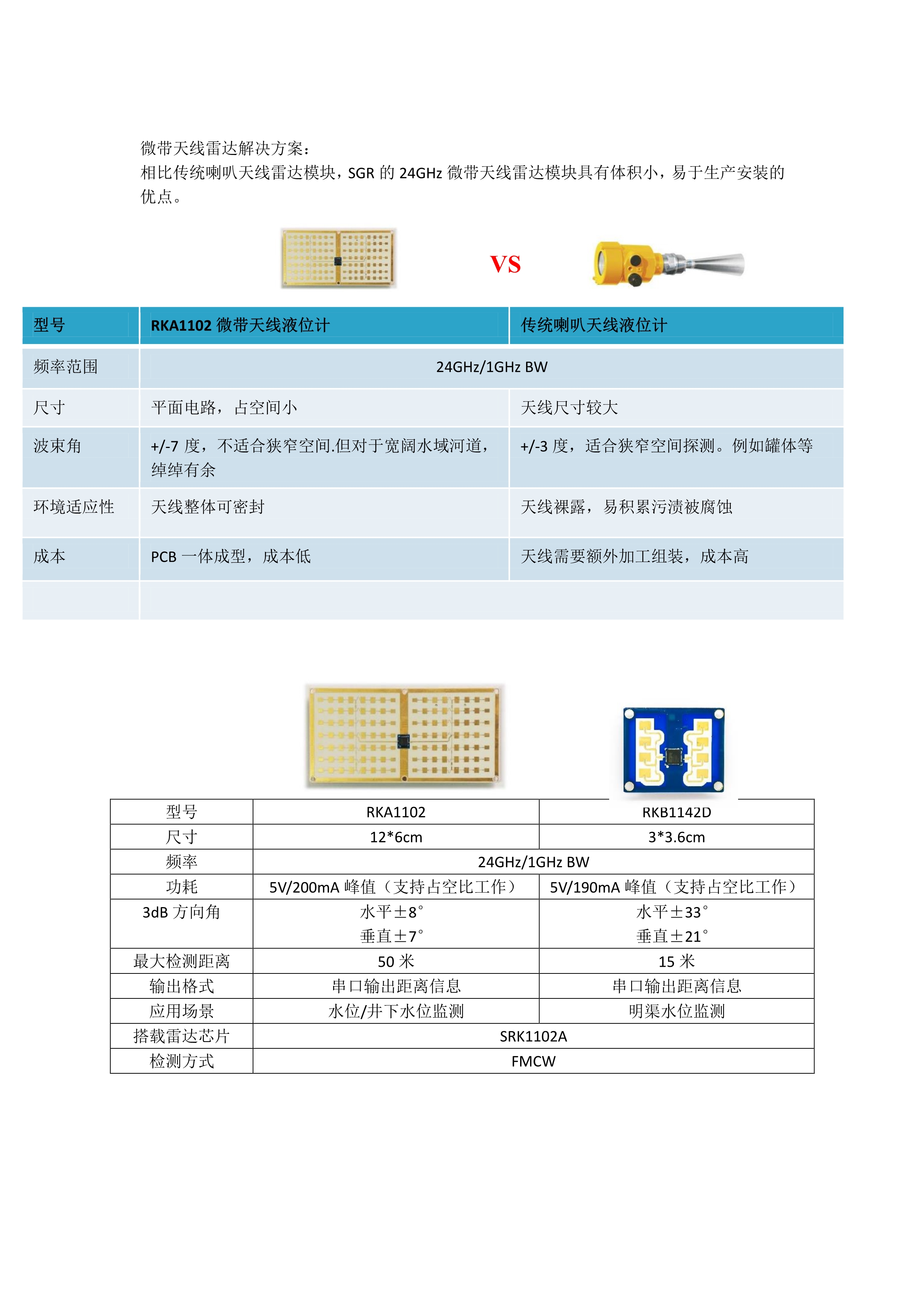 物位测量_1.jpg