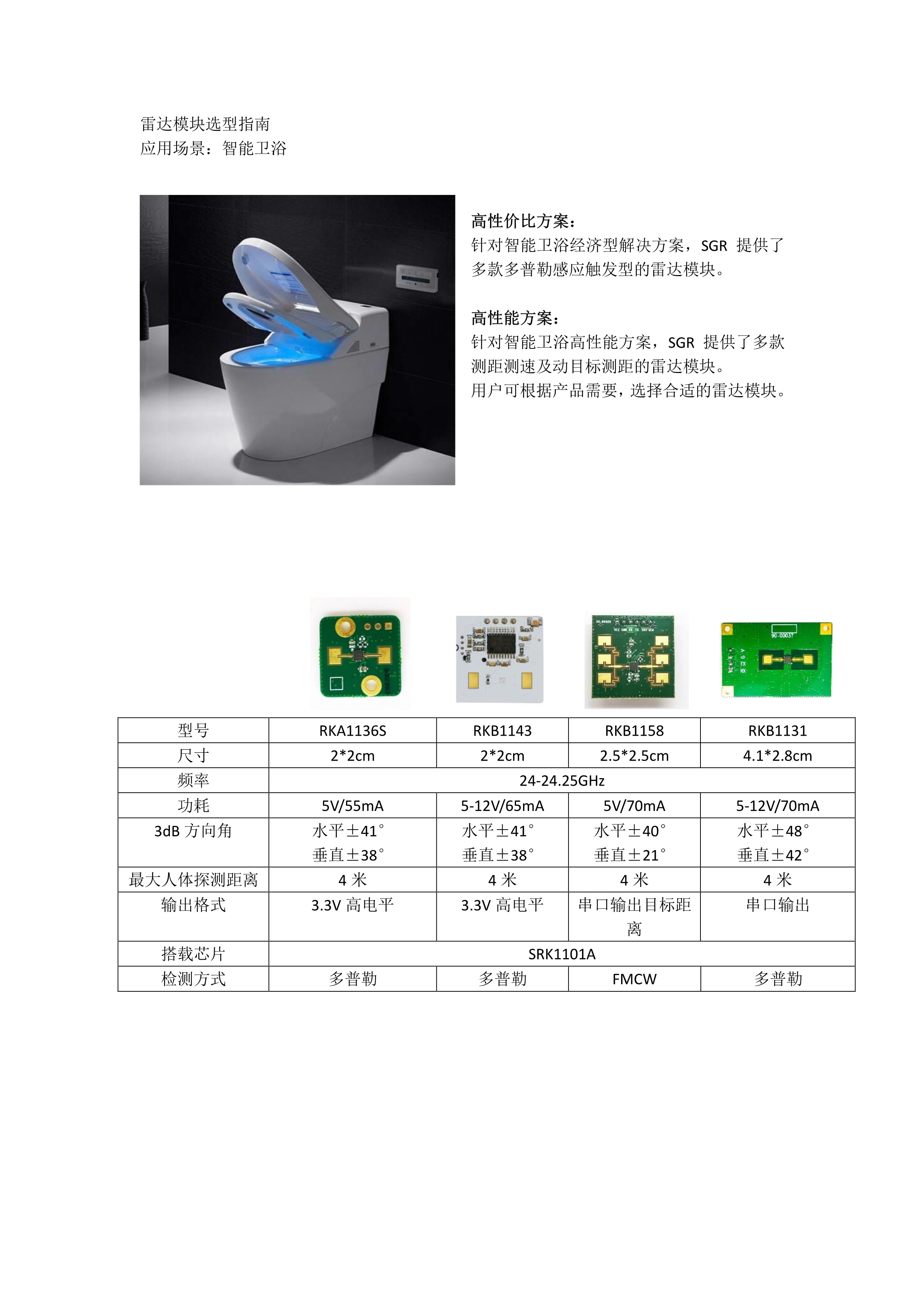 智能卫浴_1.jpg